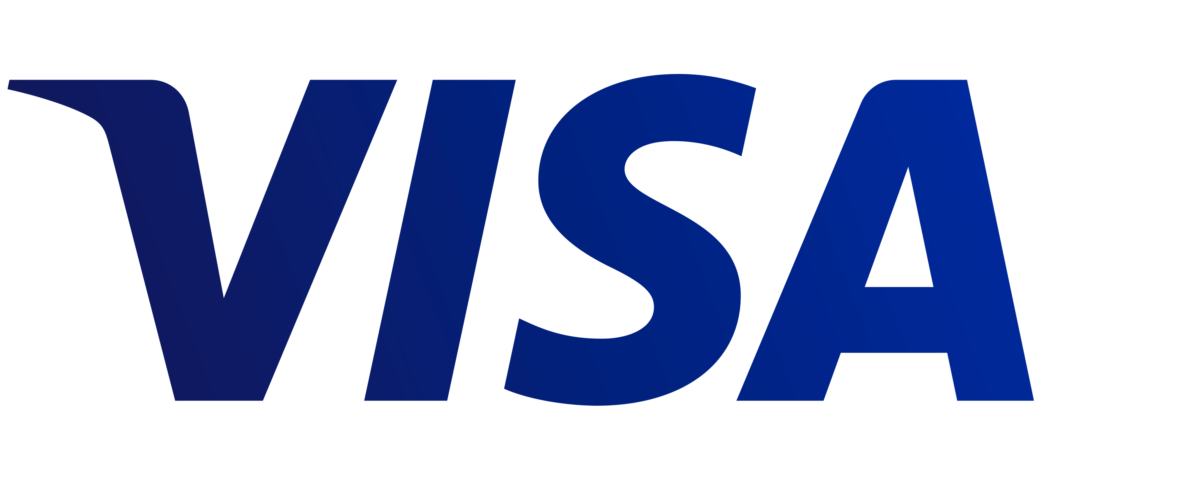 visa